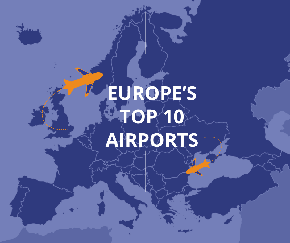 Copy Of The European Consumer Airport Index 3 1 