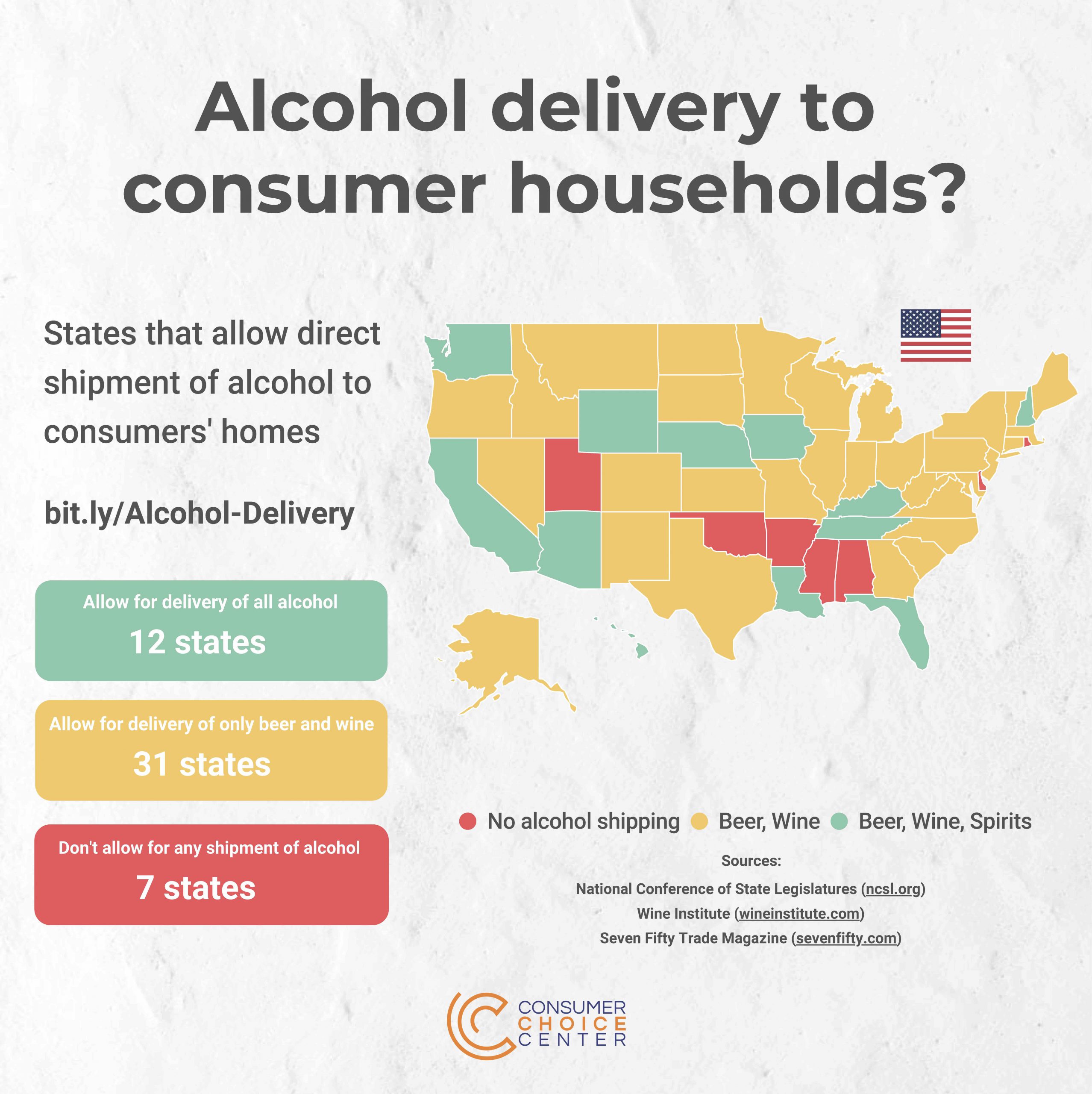 U S Alcohol Delivery Consumer Choice Center