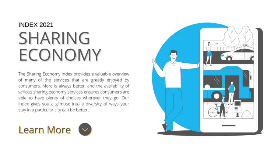 Sharing Economy Index 2021 Consumer Choice Center